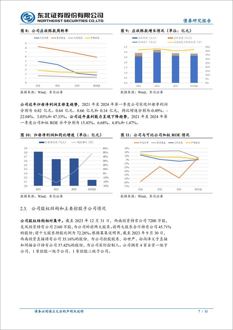 《固收转债分析：严牌转债定价，首日转股溢价率23%25_28%25-240709-东北证券-11页》 - 第7页预览图