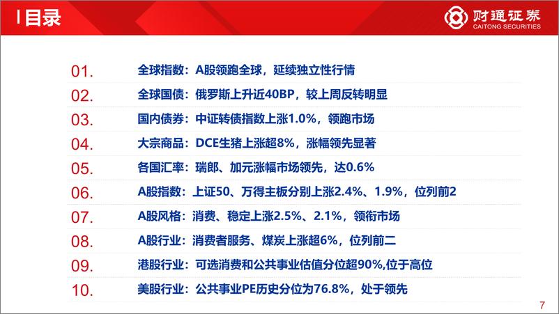 《全球估值观察系列十：深指领涨全球，PE超60%分位数-20220703-财通证券-28页》 - 第8页预览图