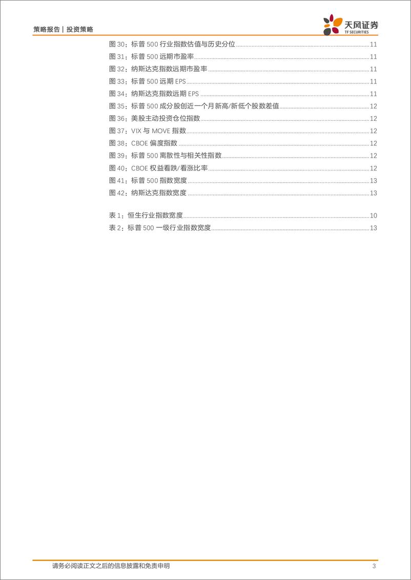 《海外与大类周报：美国降息预期下港股交易逻辑有何变化-240905-天风证券-14页》 - 第3页预览图