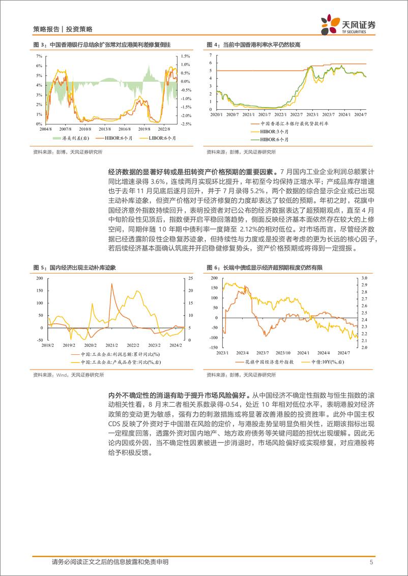 《海外与大类周报：美国降息预期下港股交易逻辑有何变化-240905-天风证券-14页》 - 第5页预览图