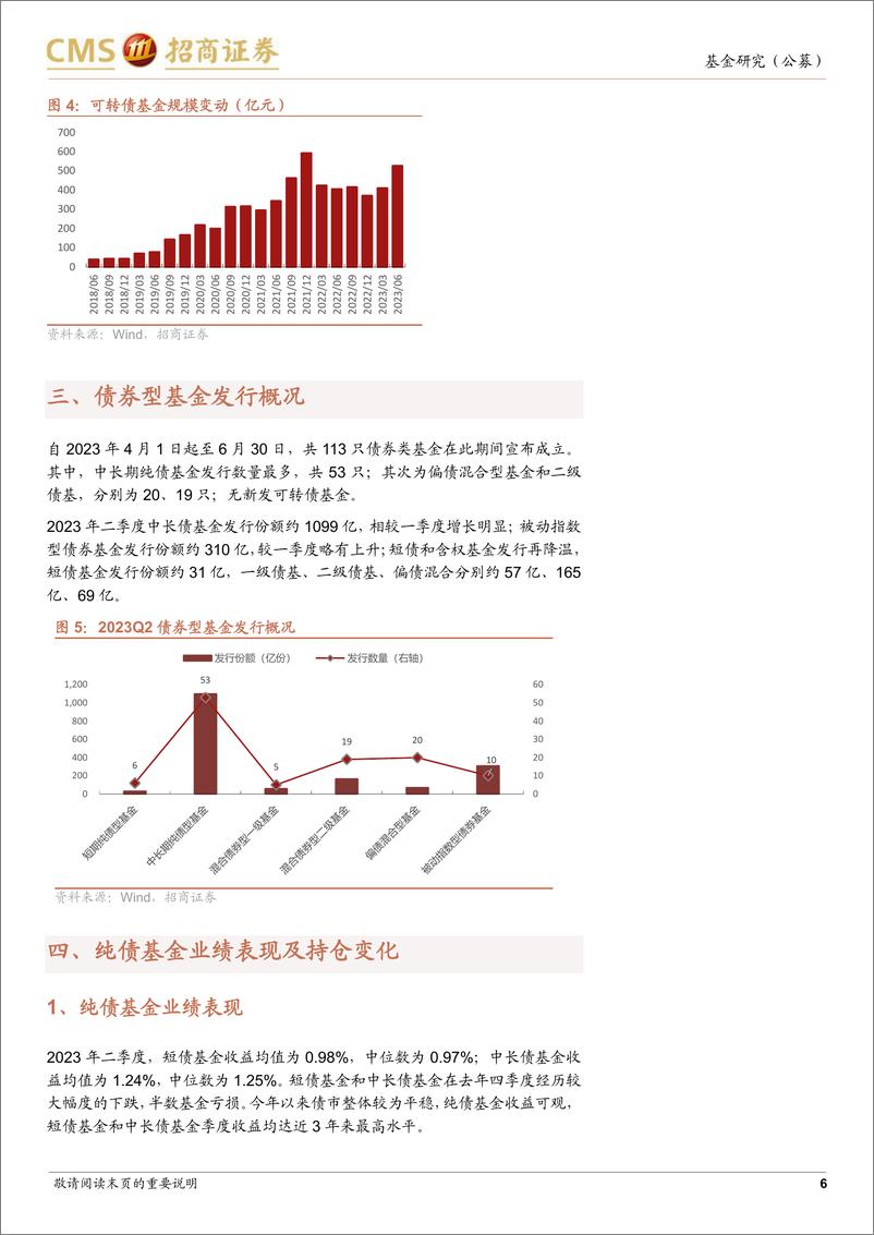 《债券型基金2023年二季报点评：纯债收益平稳可观，含权基金增配机械、建筑-20230722-招商证券-19页》 - 第7页预览图