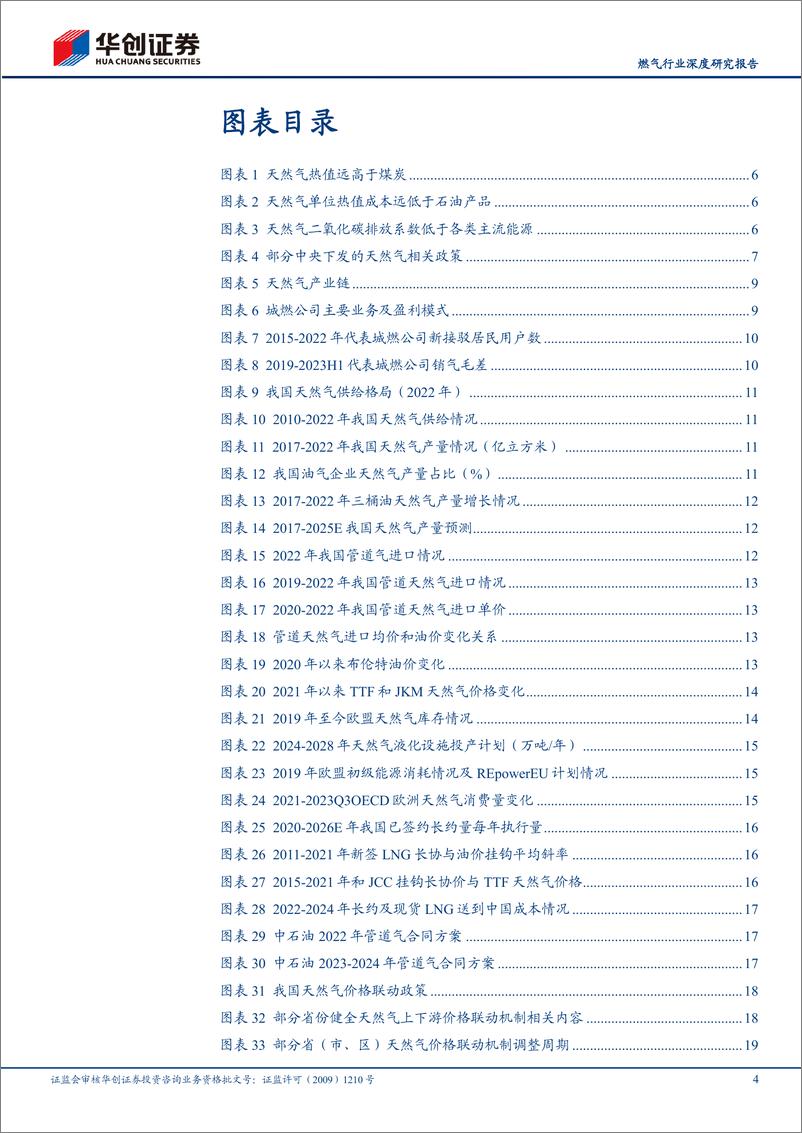 《深度报告-20240301-华创证券-燃气行业深度研究报盈利要素改期待困境反281mb》 - 第4页预览图