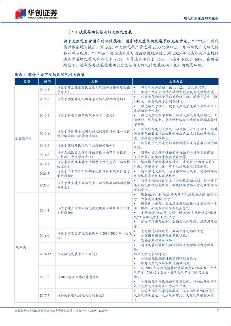 《深度报告-20240301-华创证券-燃气行业深度研究报盈利要素改期待困境反281mb》 - 第7页预览图