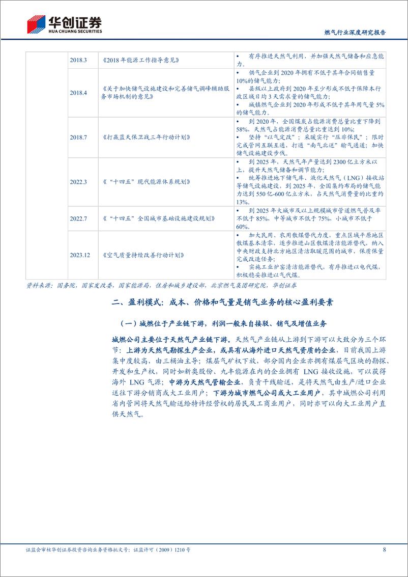 《深度报告-20240301-华创证券-燃气行业深度研究报盈利要素改期待困境反281mb》 - 第8页预览图