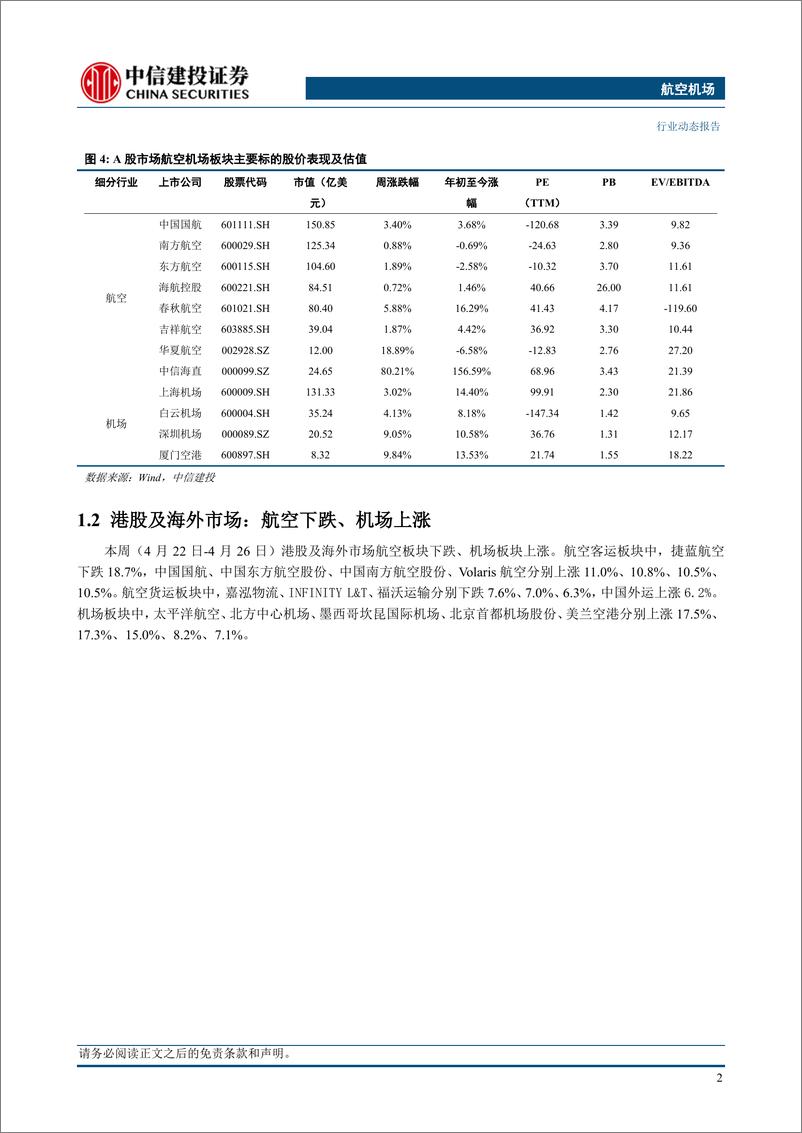 《航空机场行业：东航物流2023年归母净利润24.88亿元，广州白云、首都机场等发布业绩-240428-中信建投-24页》 - 第5页预览图