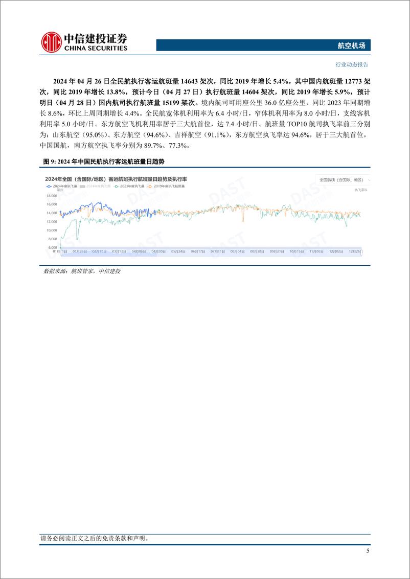 《航空机场行业：东航物流2023年归母净利润24.88亿元，广州白云、首都机场等发布业绩-240428-中信建投-24页》 - 第8页预览图