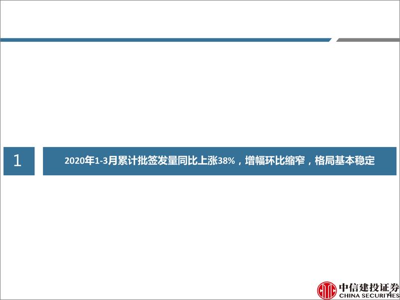 《医药行业深度研究：2020年3月疫苗批签发数据跟踪，批签发量快速增长，重磅产品实现批签发，多品类实现快速增长-20200413-中信建投-83页》 - 第5页预览图