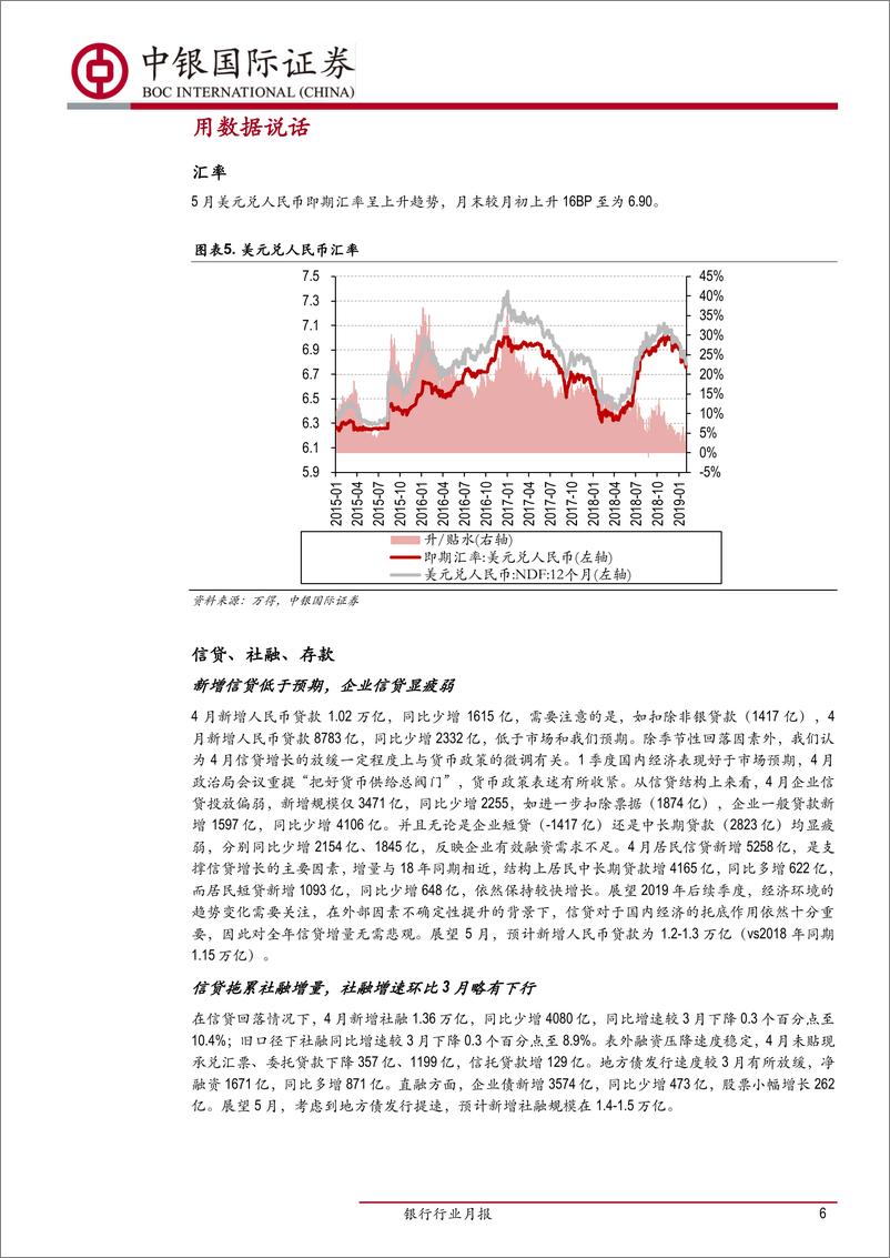 《银行业月报：关注风险事件化解进程，防御配置大行优先-20190602-中银国际-21页》 - 第7页预览图