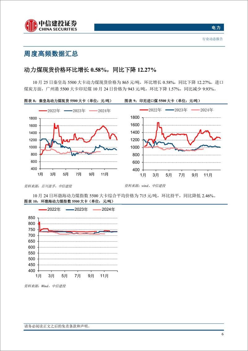 《电力行业：碳排放核算方案发布，促进绿电环境价值兑现-241028-中信建投-15页》 - 第8页预览图