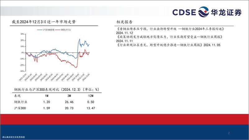 《钢铁行业2025年度投资策略报告_供给预期收缩_需求有望企稳》 - 第2页预览图