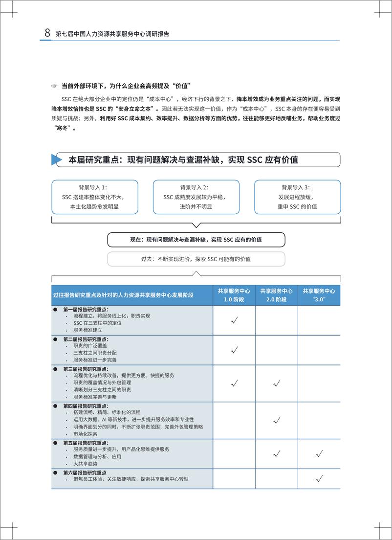 《第七届人力资源共享服务中心研究报告-99页》 - 第8页预览图