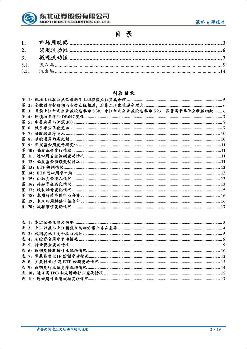 《常规指数和全收益指数的差异-240722-东北证券-19页》 - 第2页预览图