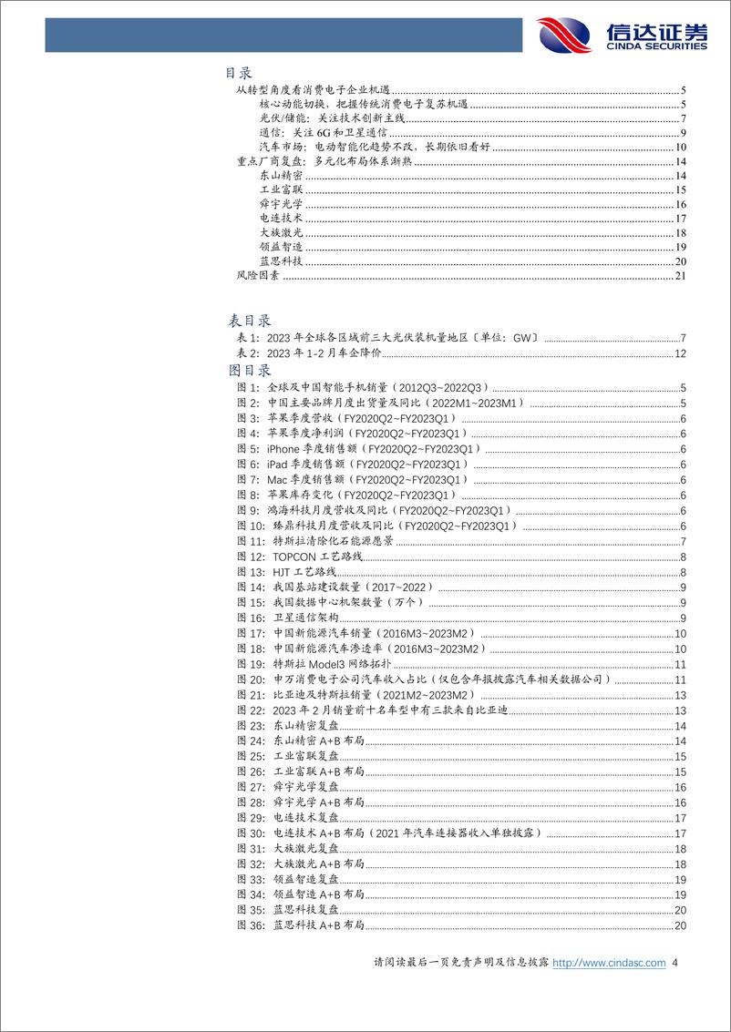 《电子行业专题研究：从转型角度看消费电子企业机遇-20230316-信达证券-23页》 - 第5页预览图