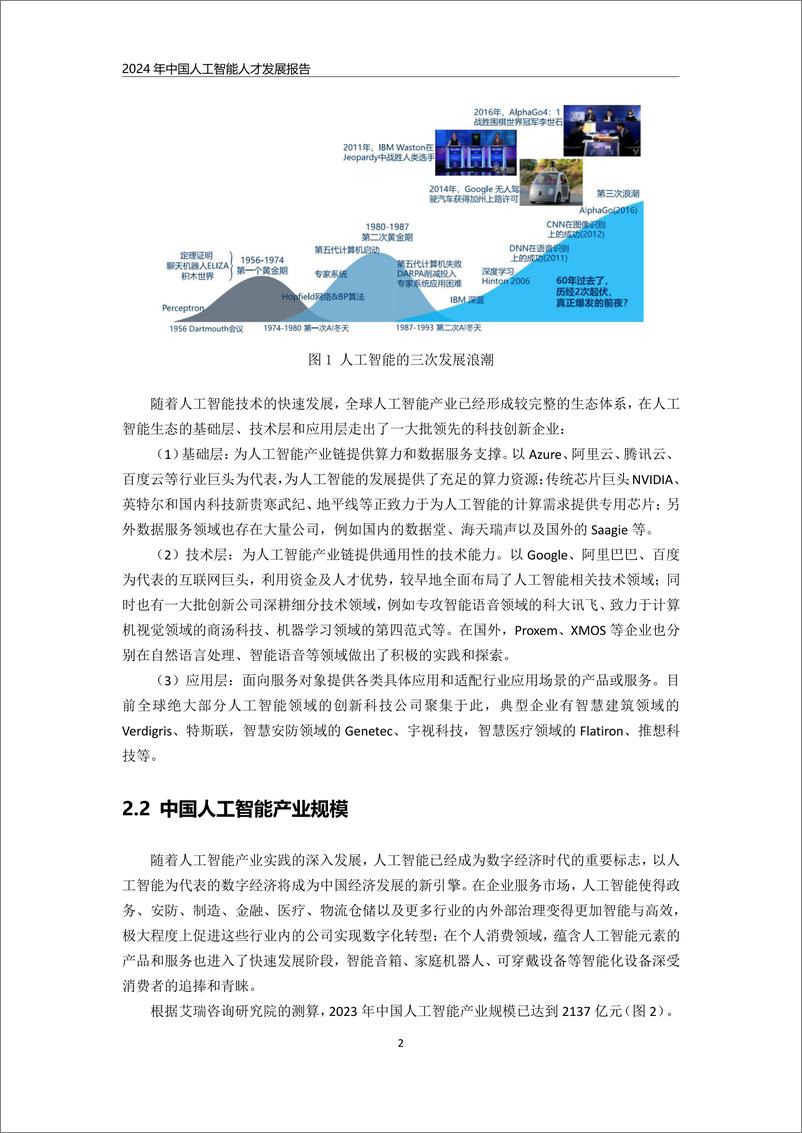 《联合伟世_2024年中国人工智能人才发展报告》 - 第6页预览图