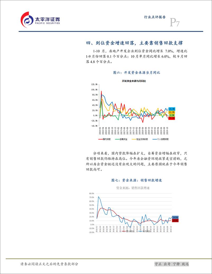 《地产行业：2019年新房销售或是历史大顶，开工有望保持韧性，竣工产业链确定性最强-10页》 - 第8页预览图