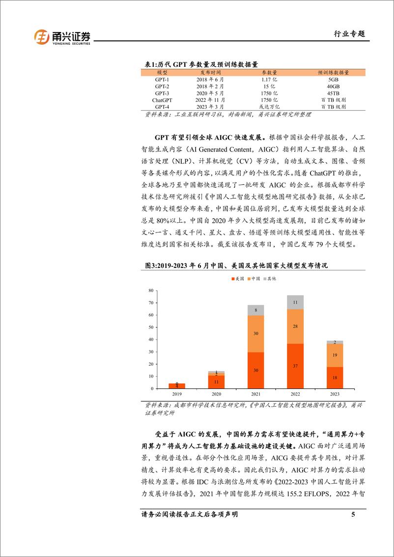 《人工智能系列专题报告（二）：CoWoS技术引领先进封装，国内OSAT有望受益》 - 第5页预览图