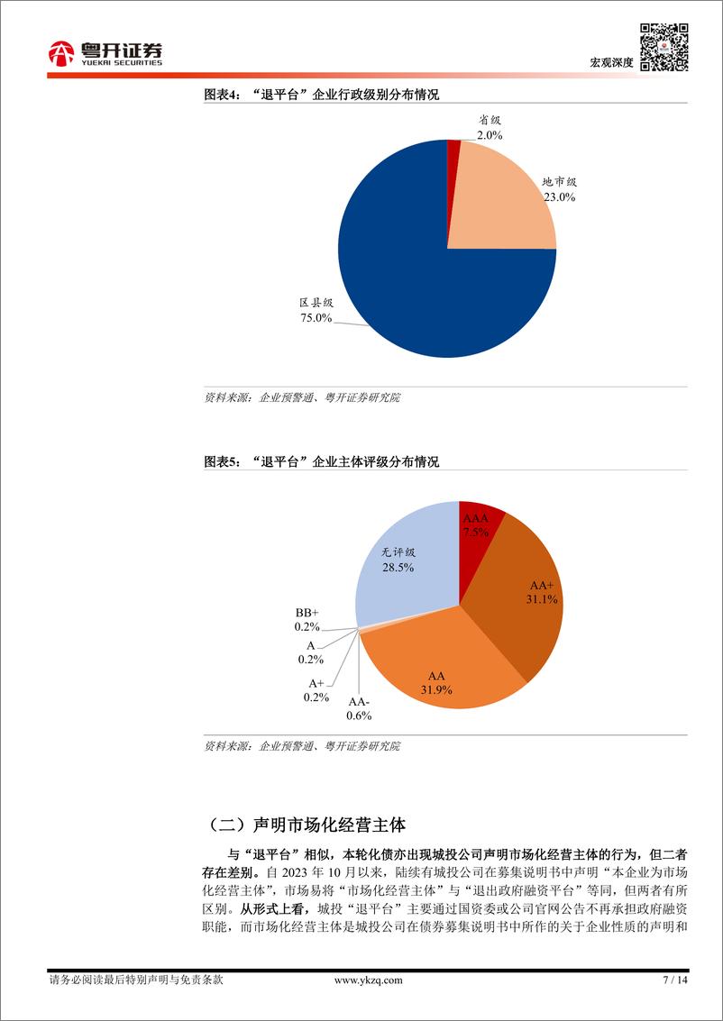 《【粤开宏观】如何理解城投“退平台”与声明市场化经营主体？-240905-粤开证券-14页》 - 第7页预览图