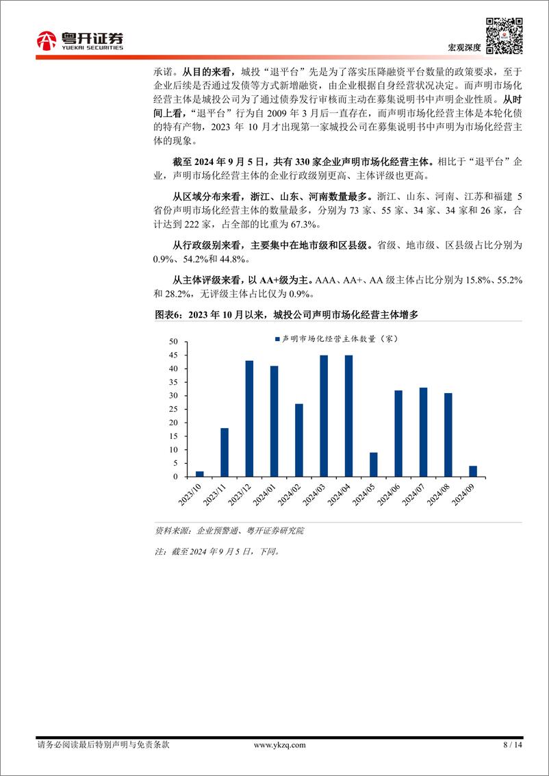 《【粤开宏观】如何理解城投“退平台”与声明市场化经营主体？-240905-粤开证券-14页》 - 第8页预览图