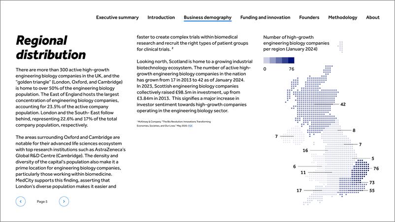 《Beauhurst：2024年英国工程生物企业研究报告（英文版）》 - 第6页预览图