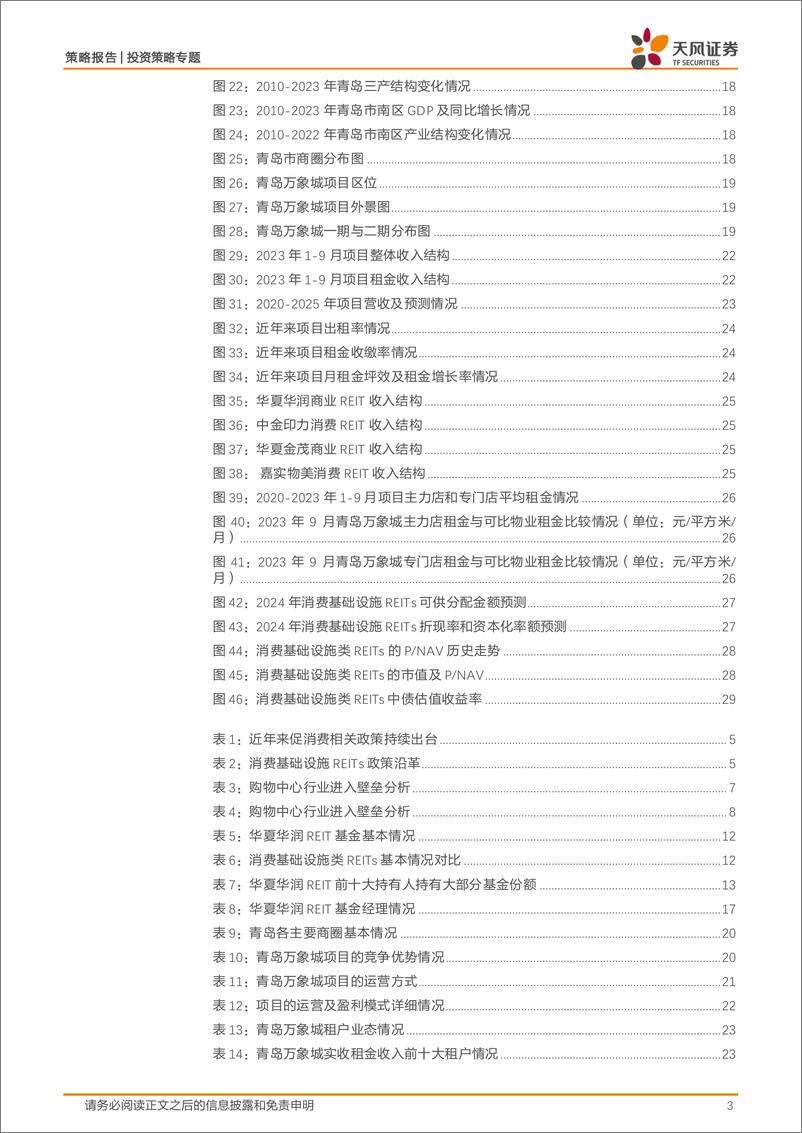 《REITs产品书系列：华夏华润商业REIT投资价值分析-240716-天风证券-30页》 - 第3页预览图