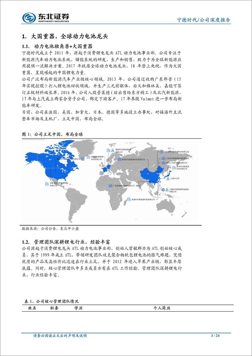 《宁德时代公司深度报告：动力电池王者，遇见最美时代》 - 第3页预览图