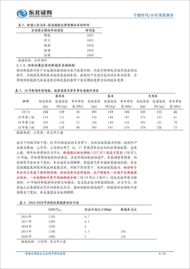 《宁德时代公司深度报告：动力电池王者，遇见最美时代》 - 第6页预览图