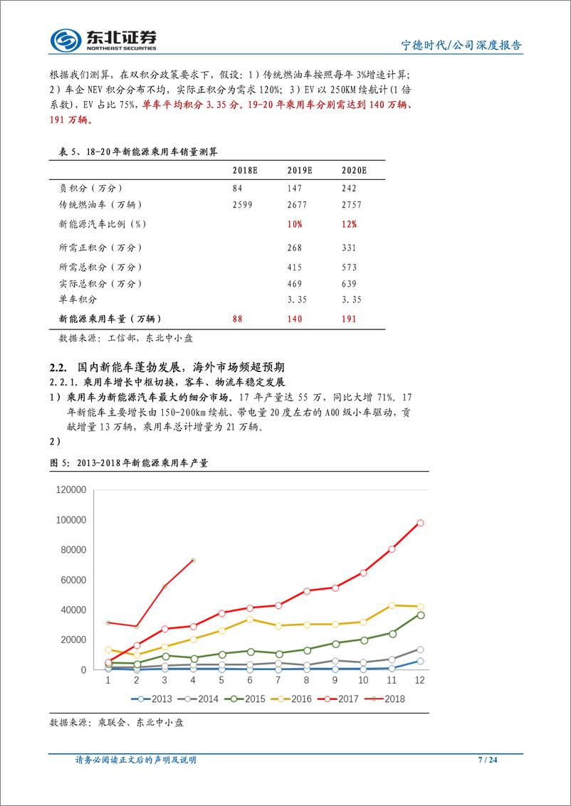 《宁德时代公司深度报告：动力电池王者，遇见最美时代》 - 第7页预览图