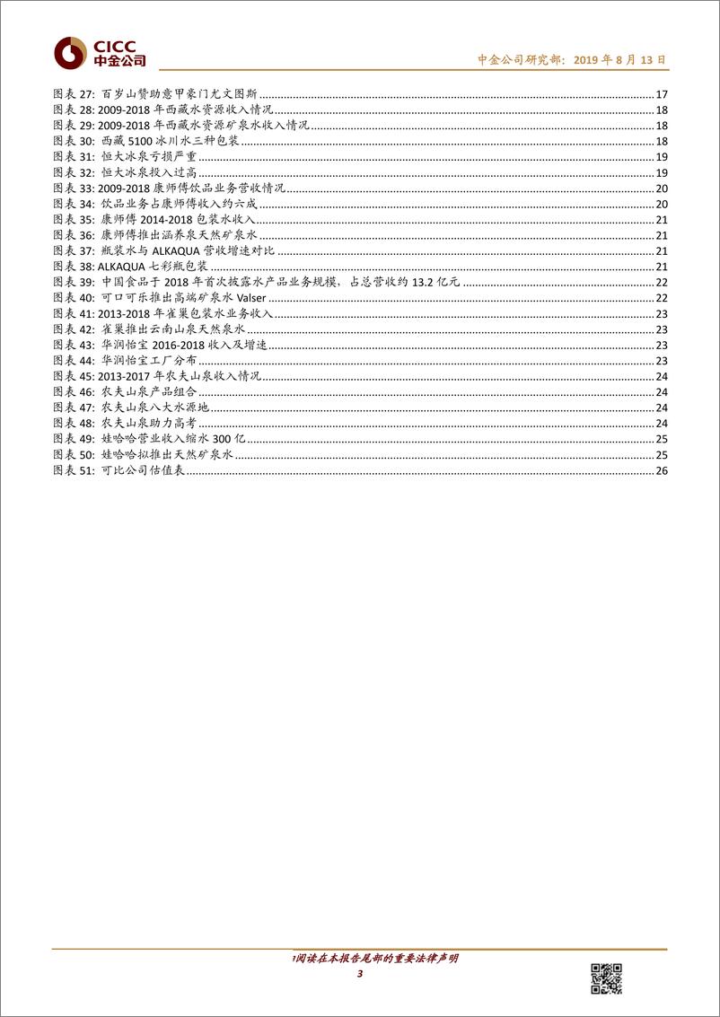 《矿泉水行业专题：掘金国民饮水升级趋势，能者为王-20190813-中金公司-29页》 - 第4页预览图