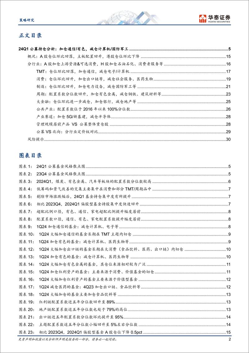 《策略专题研究-24Q1筹码分析：新共识的伊始-240424-华泰证券-33页》 - 第2页预览图