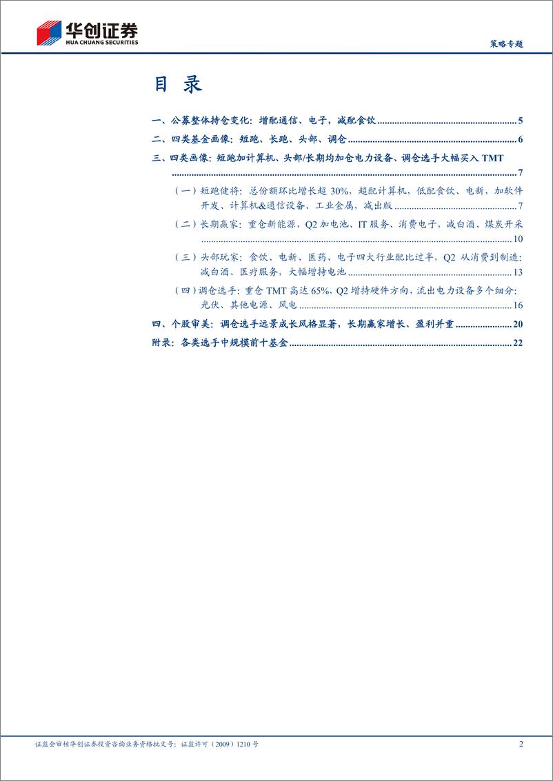 《23Q2基金季报专题研究：四类基金画像，短跑、长跑、头部、调仓-20230723-华创证券-26页》 - 第3页预览图