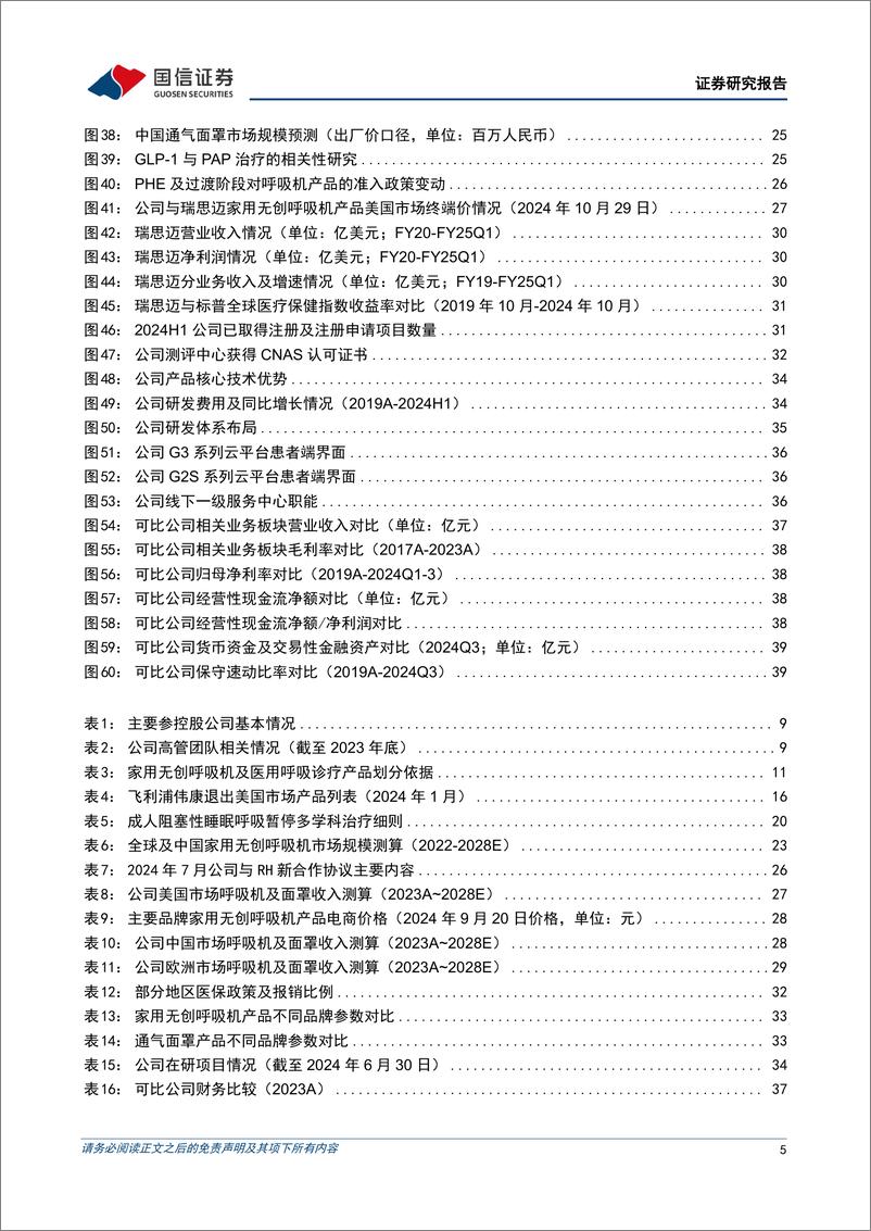 《怡和嘉业-301367-国产呼吸健康管理领军品牌_持续深耕全球市场》 - 第5页预览图