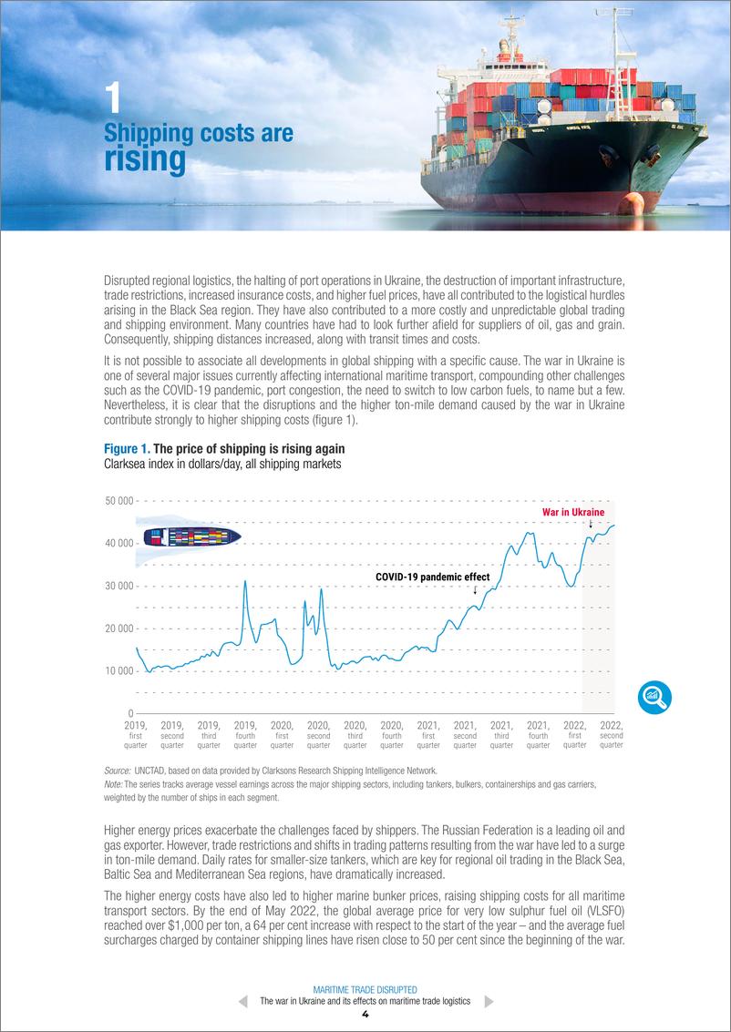 《俄乌冲突推高全球航运成本，抑制贸易流动（英）-11页》 - 第5页预览图