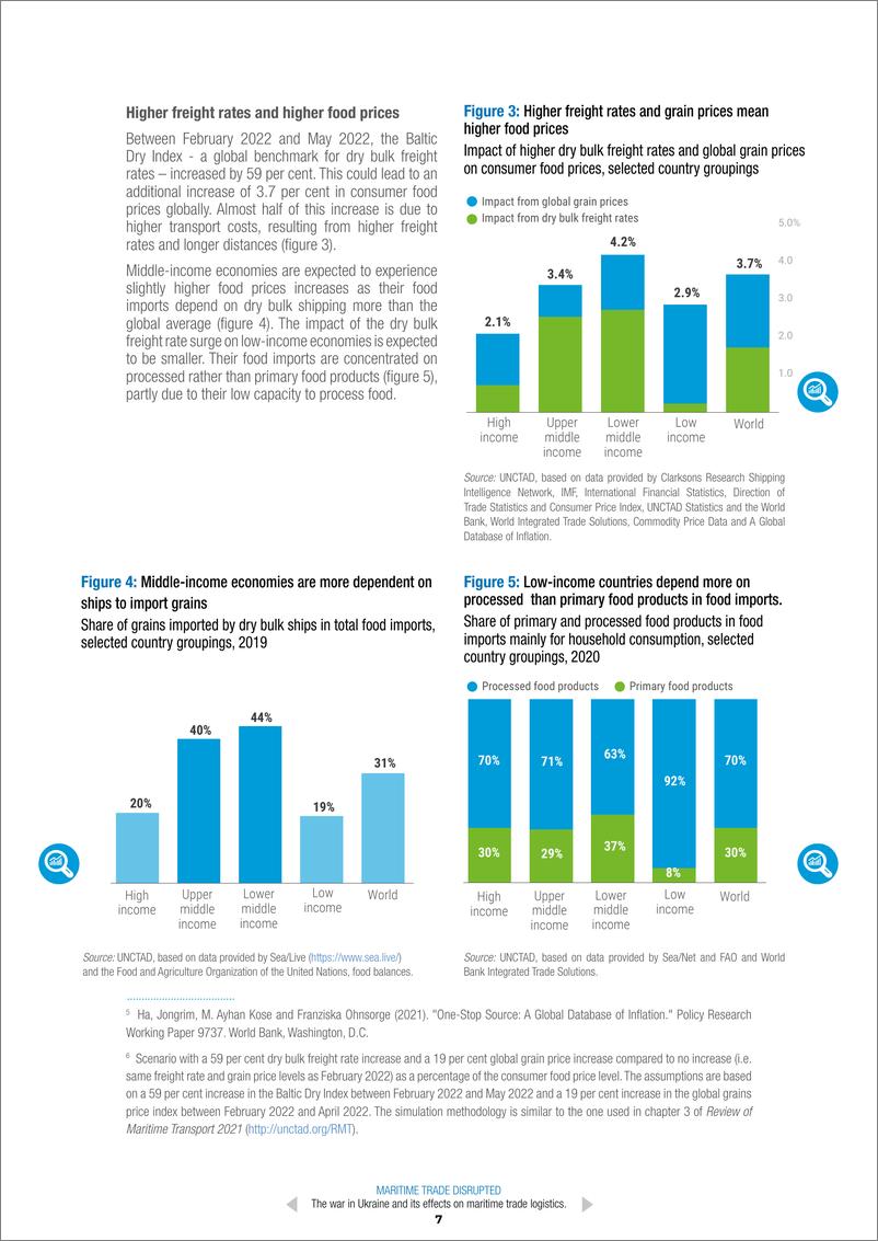 《俄乌冲突推高全球航运成本，抑制贸易流动（英）-11页》 - 第8页预览图
