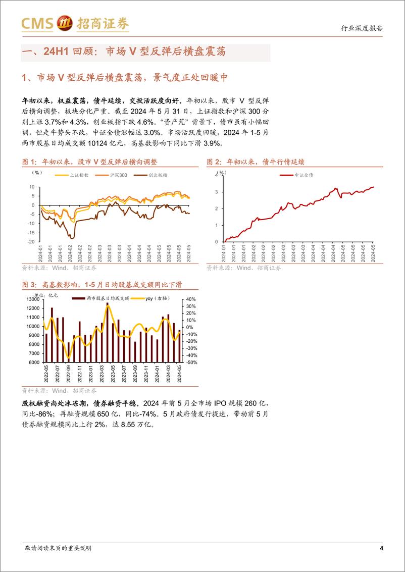 《证券行业2024年中期投资策略：守正合规，砥砺前行-240623-招商证券-19页》 - 第4页预览图