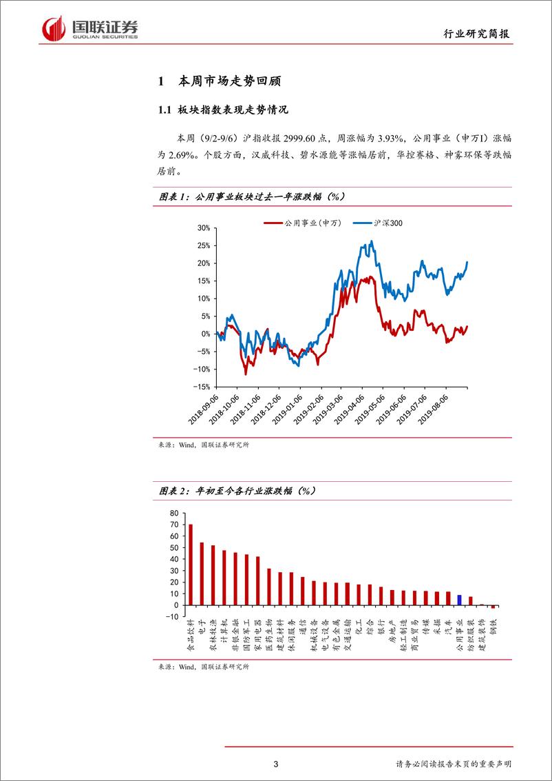 《公用事业行业：专项债额度提前下达投资受益，降准改善企业融资-20190908-国联证券-11页》 - 第4页预览图