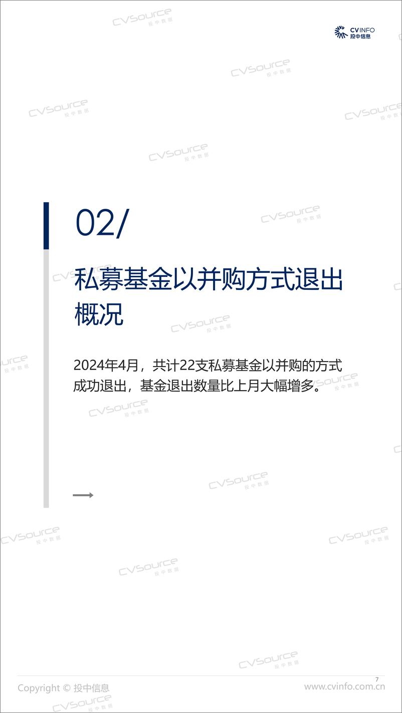 《4月完成交易数量小幅下滑 基金退出规模大幅降低-17页》 - 第7页预览图