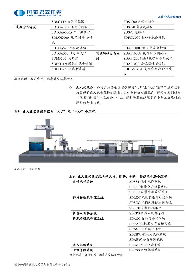 《三德科技(300515)公司首次覆盖：拓展成套设备的煤质分析仪器龙头-241024-国泰君安-16页》 - 第7页预览图