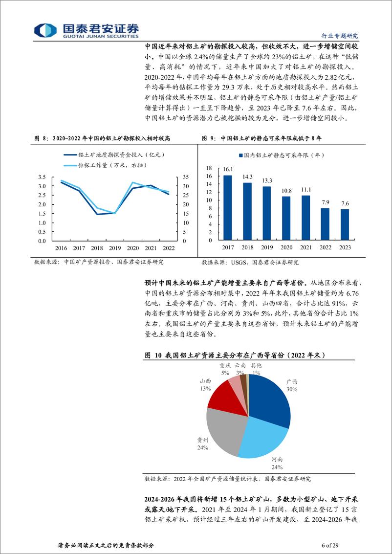 《有色金属行业：铝土矿价值凸显，关注有矿端优势的铝企-240324-国泰君安-29页》 - 第6页预览图