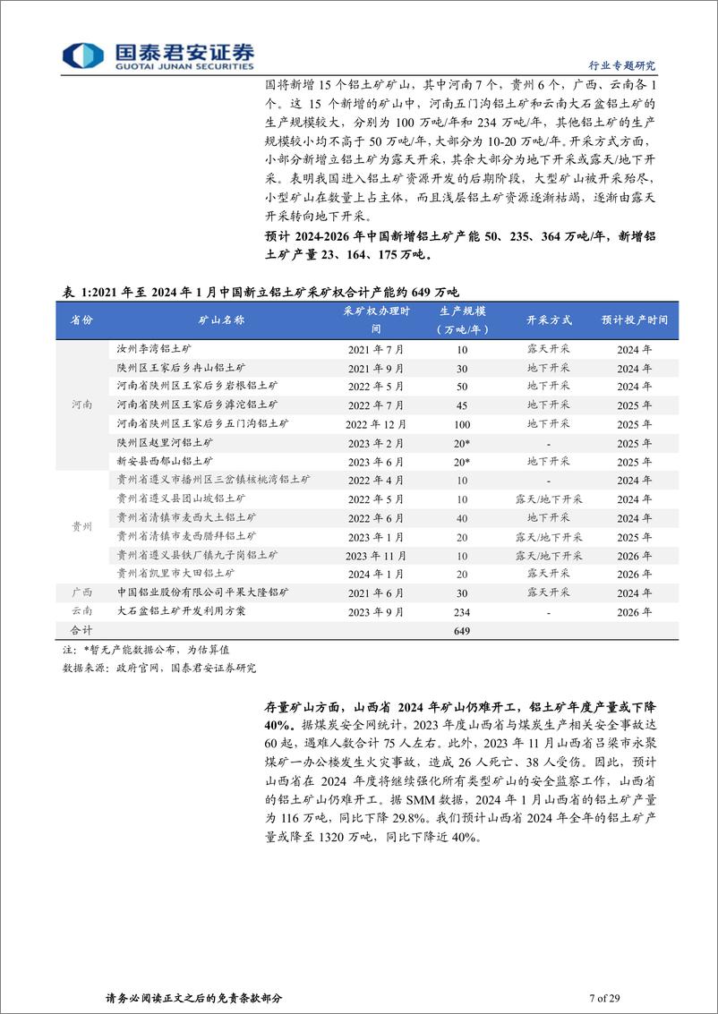 《有色金属行业：铝土矿价值凸显，关注有矿端优势的铝企-240324-国泰君安-29页》 - 第7页预览图