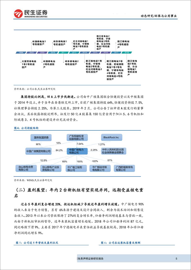 《环保与公用事业行业研究：核电重启打开二次成长空间，关注中广核电力回A进程-20190715-民生证券-10页》 - 第6页预览图