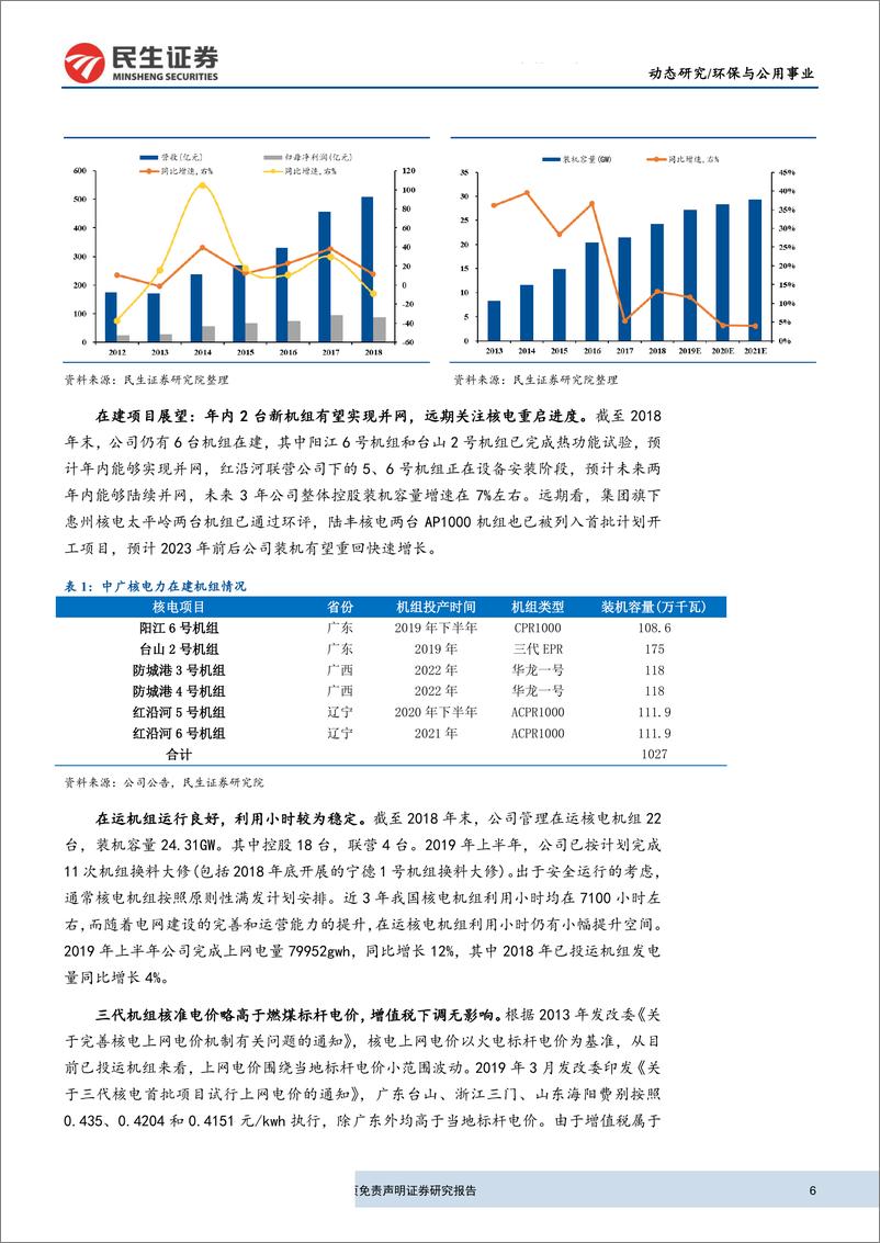 《环保与公用事业行业研究：核电重启打开二次成长空间，关注中广核电力回A进程-20190715-民生证券-10页》 - 第7页预览图