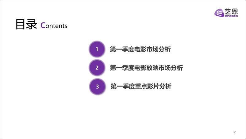 《2021第一季度中国电影市场报告-艺恩-202104》 - 第2页预览图