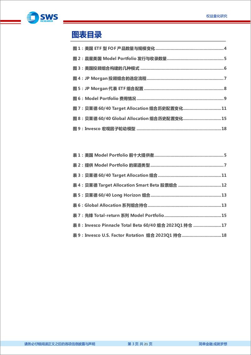 《金工组合管理系列之四：走向组合化，ModelPortfolio的经验与启示-20230710-申万宏源-21页》 - 第4页预览图