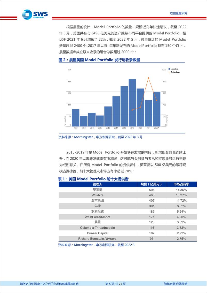 《金工组合管理系列之四：走向组合化，ModelPortfolio的经验与启示-20230710-申万宏源-21页》 - 第6页预览图