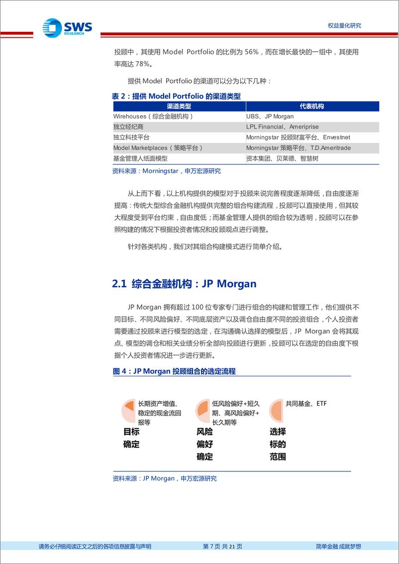 《金工组合管理系列之四：走向组合化，ModelPortfolio的经验与启示-20230710-申万宏源-21页》 - 第8页预览图