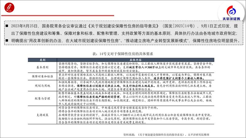 《保障房建设怎么搞？以一线城市为例-太平洋证券-2024.4.18-75页》 - 第5页预览图