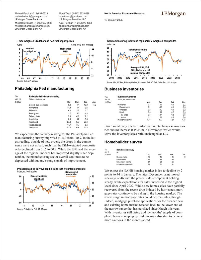 《JPMorgan Econ  FI-United States-112727325》 - 第7页预览图