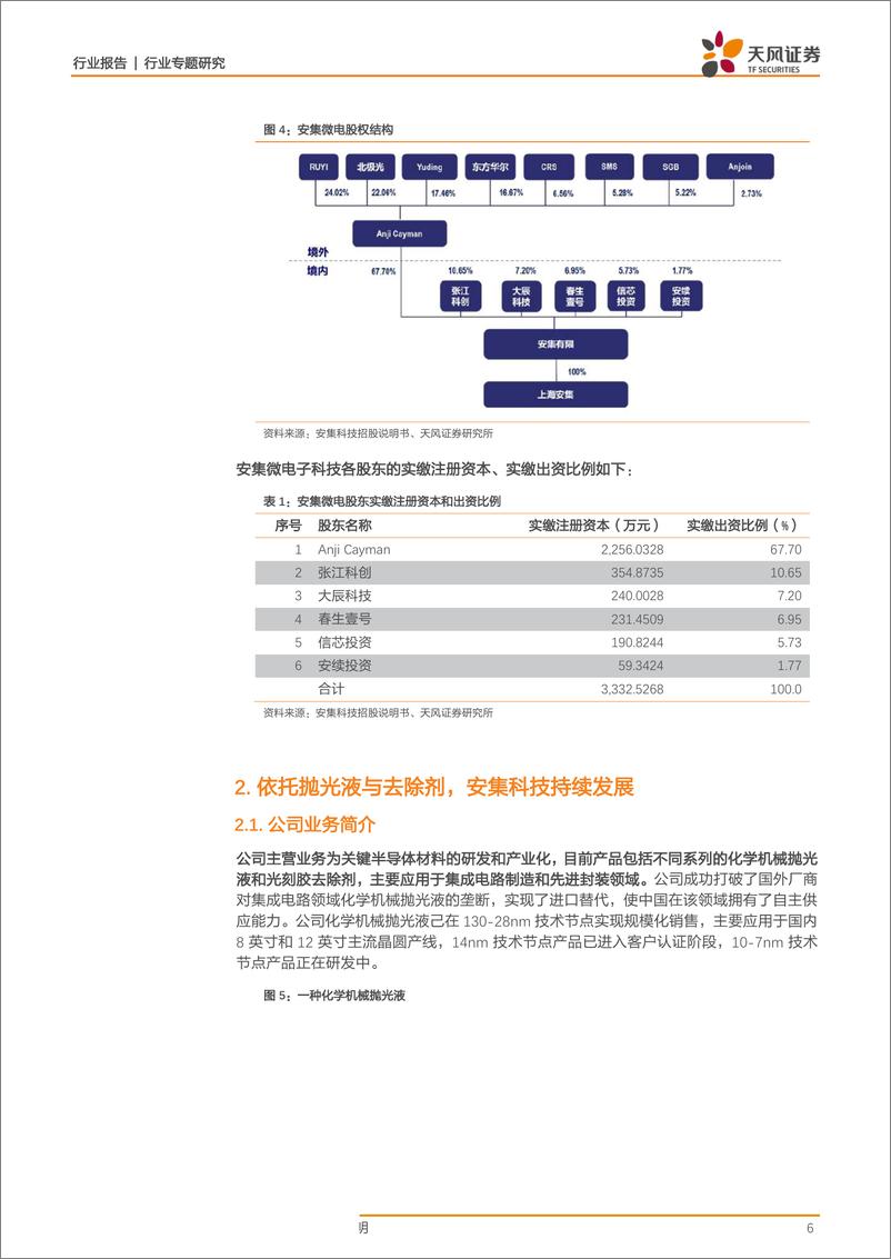 《半导体行业科创板系列·五：安集微电子科技-20190331-天风证券-18页》 - 第7页预览图