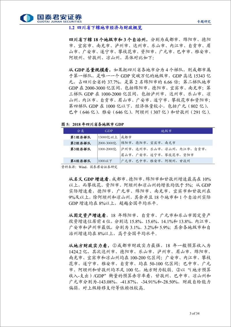 《四川省城投梳理与比较：走进天府之国-20190602-国泰君安-34页》 - 第4页预览图