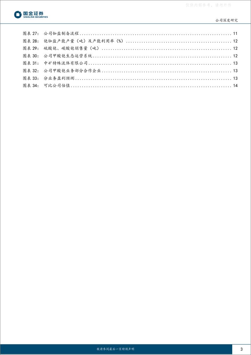 《国金证券-中矿资源(002738)铷铯龙头进军锂盐，产能快速成长-230615》 - 第3页预览图